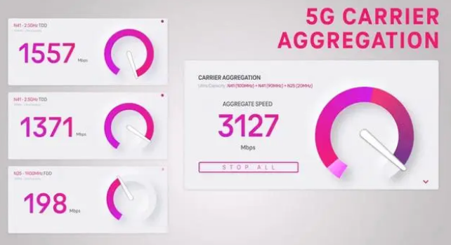 管城回族苹果手机维修店分享5G Standalone的作用 