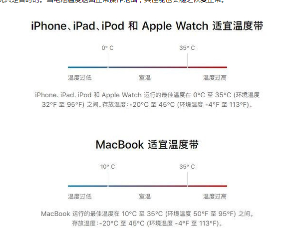 管城回族苹果13维修分享iPhone 13耗电越来越快怎么办 