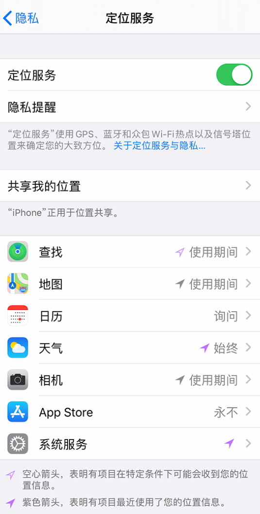 管城回族苹果手机维修分享iPhone 状态栏中时间显示为蓝色图标是什么情况 
